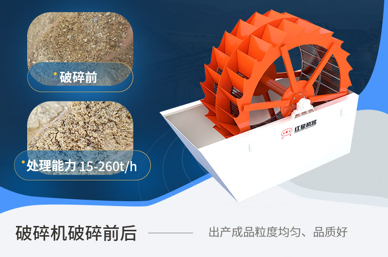物料對比圖